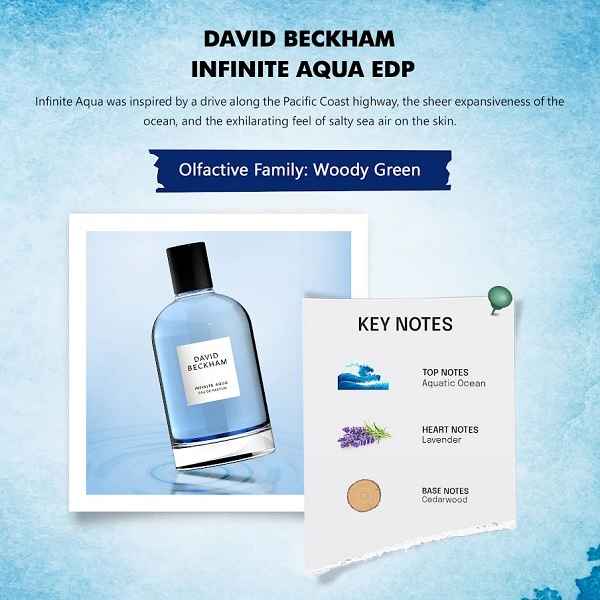 David Beckham Infinite Aqua 100 ml-jO7ob.jpeg